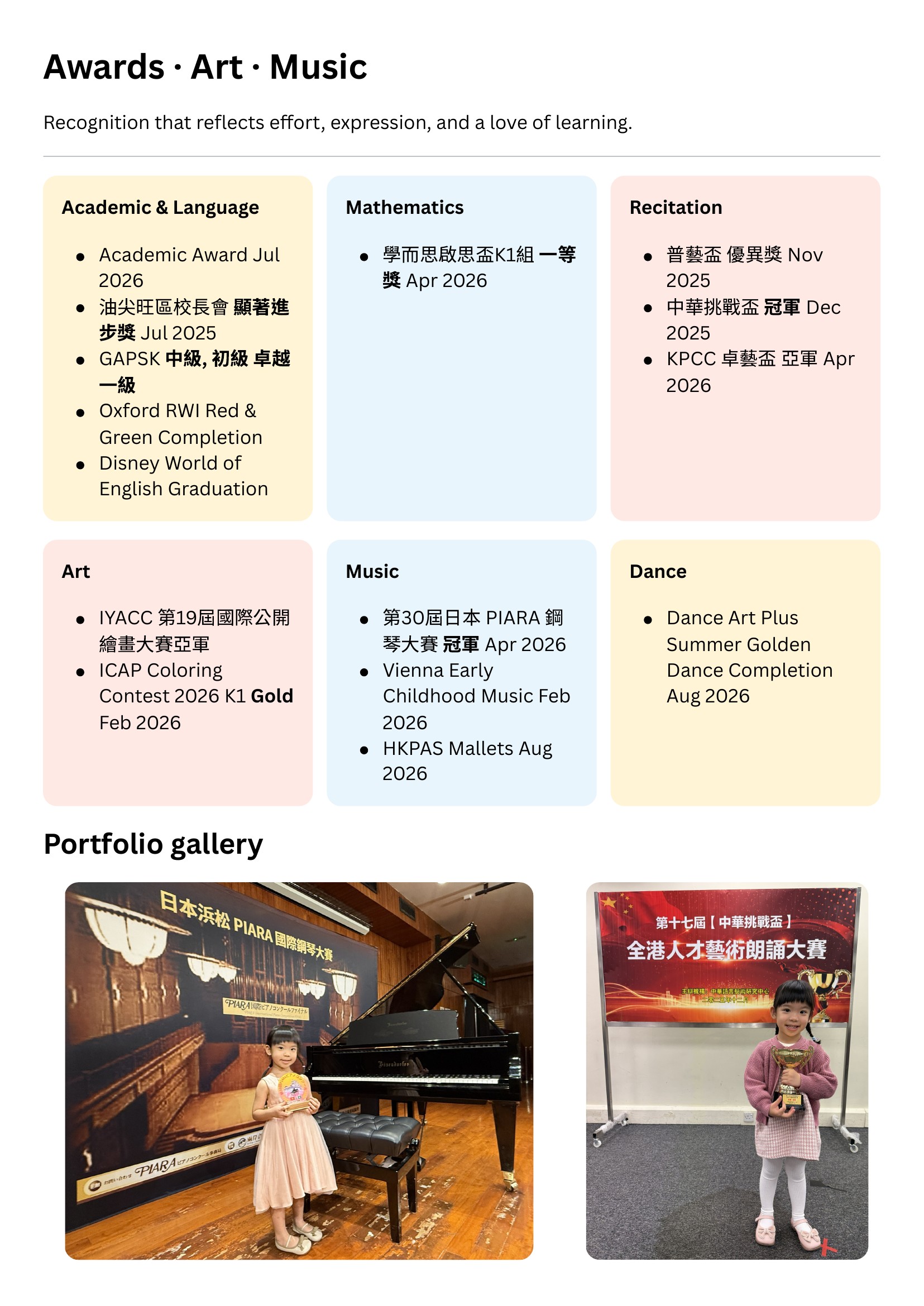 Portfolio page 5 — Awards, art and music